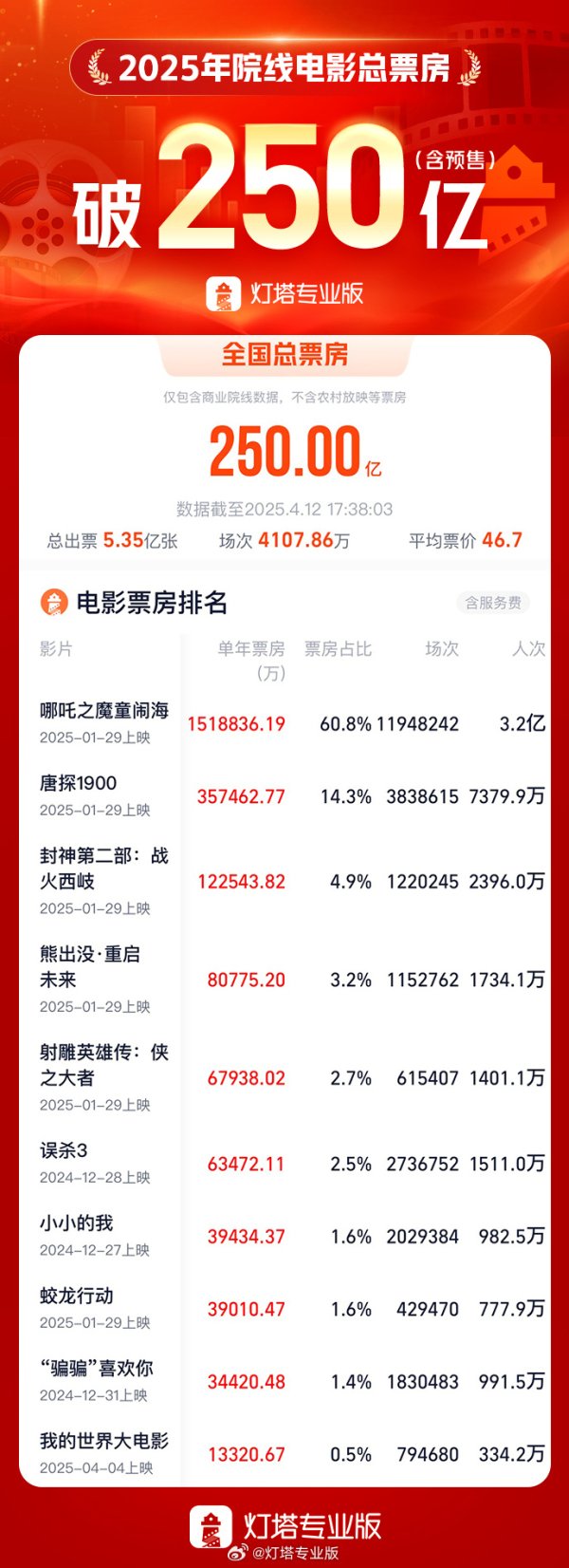 国内大的证券公司 柳钢股份：2024年净亏损4.33亿元