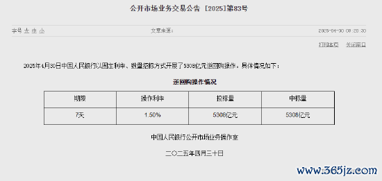 靠谱的股票配资平台 央行今日开展5308亿元7天逆回购操作
